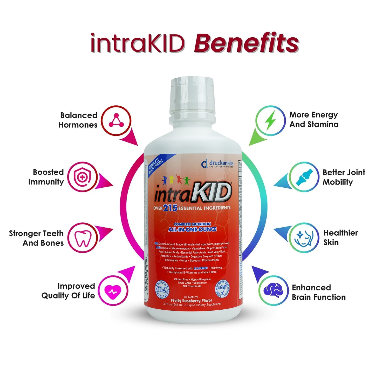 intraKID®