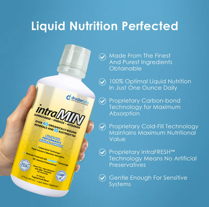intraMIN®