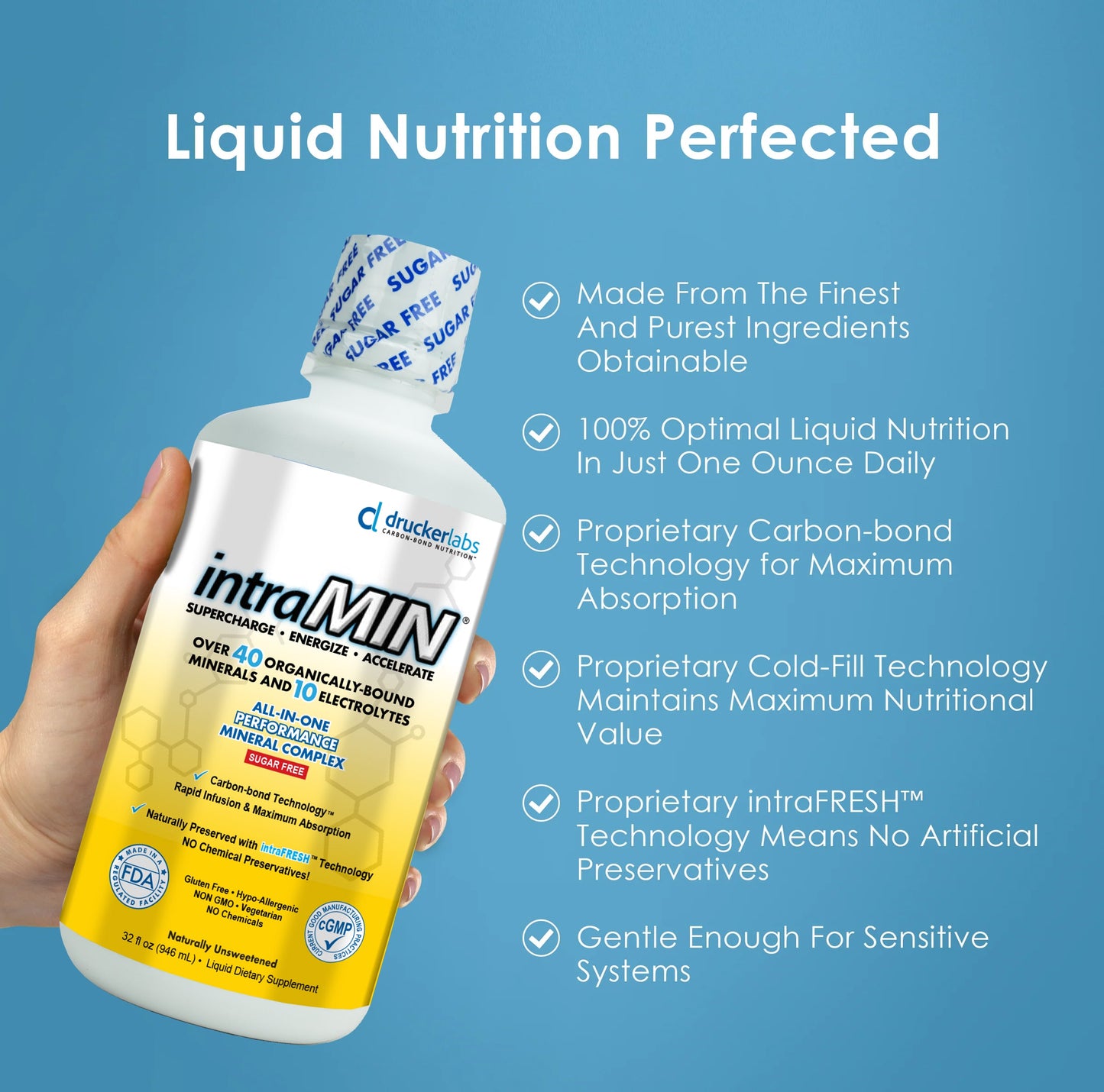 intraMIN®