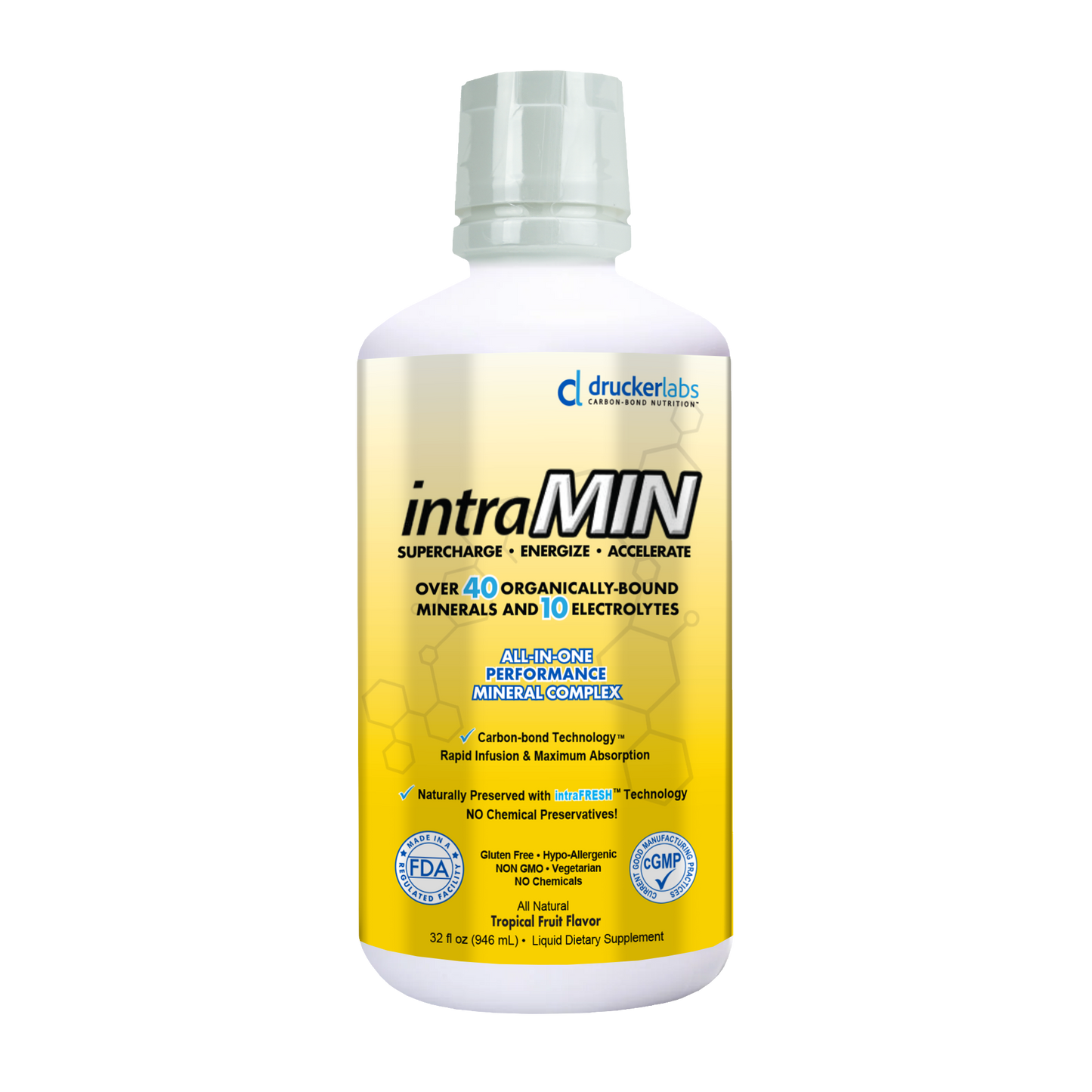intraMIN®