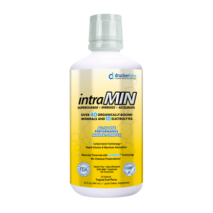 intraMIN®