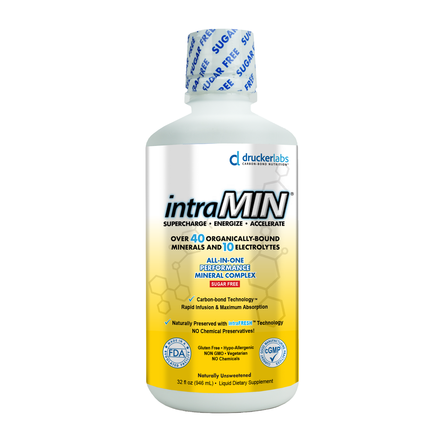 intraMIN®