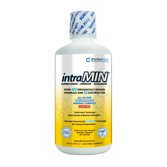intraMIN®