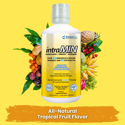 intraMIN®