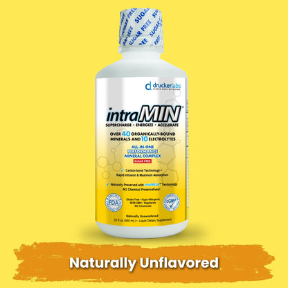 intraMIN®